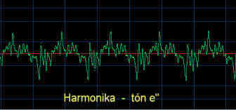 Harmonika e2 (8 kB)