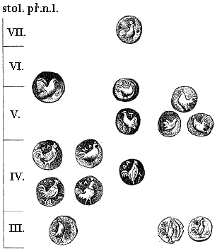 Kohouti na eckch mincch z III. - VII. stol. p.n.l. (8 kB)